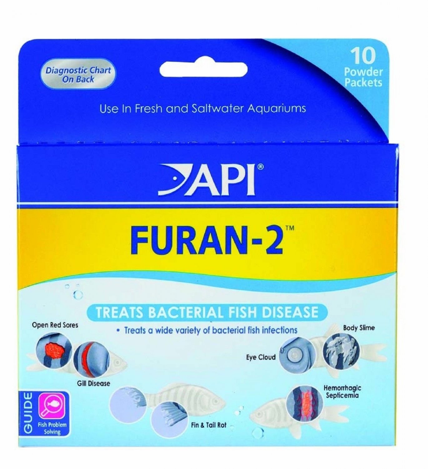 API Furan-2 API Furan-2
